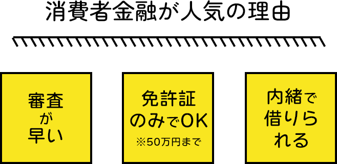 ポイント2つめ